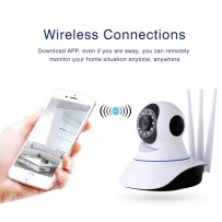 Home Security WiFi Camera IP 1080P HD with 3 Antennas